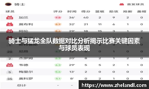 骑士与猛龙全队数据对比分析揭示比赛关键因素与球员表现